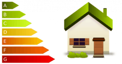 Easy Ways to Save on Energy Bills